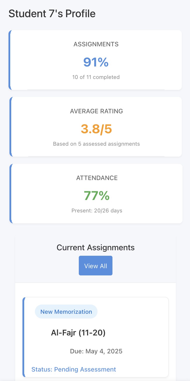 Parent Dashboard Overview